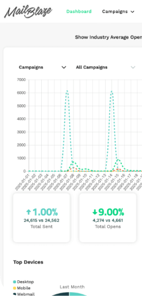 Comparative Filters screenshot