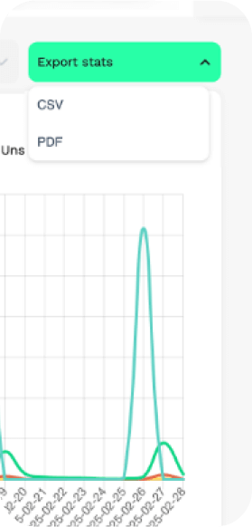 Exporting Flexibility screenshot