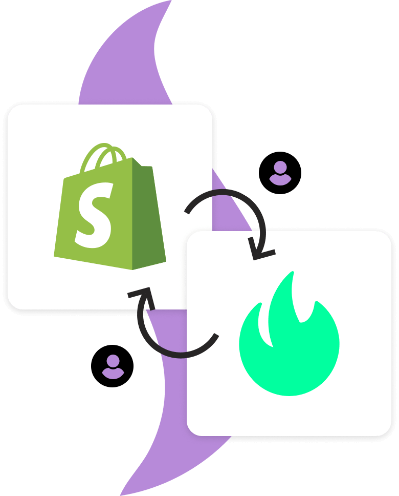 Shopify automation screenshot