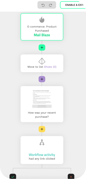 WooCommerce automation screenshot