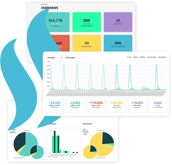 Benefits illustration